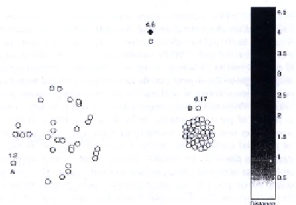 Gambar 3. Jarak obyek dari centroid terdekat (Tan et al [10]) 