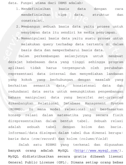 tabel dengan 