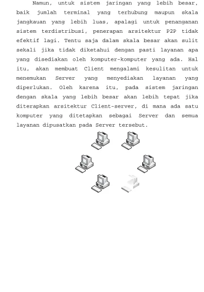 Gambar 2.2 Arsitektur Client-server 