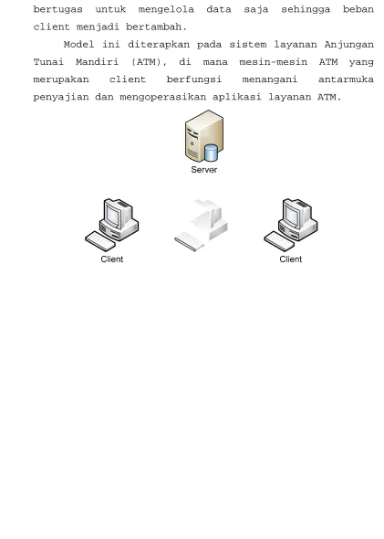 Gambar 2.4 Arsitektur Thick Client-Thin Server 