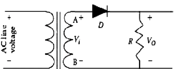 Gambar 2.5 Diagram skematik rangkaian penyearah  gelombang penuh 