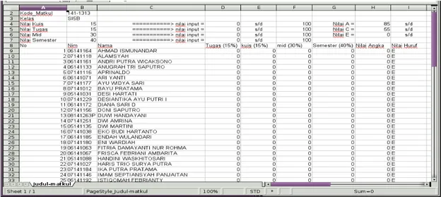 Gambar 7 Tampilan File Entry Nilai dalam Excel 