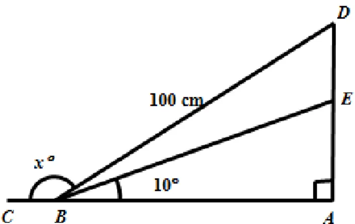 Diagram 12  Rajah 12  ABC is a straight line and  cos  x = ‒  0.9063 .   Find the length,in cm, of AE