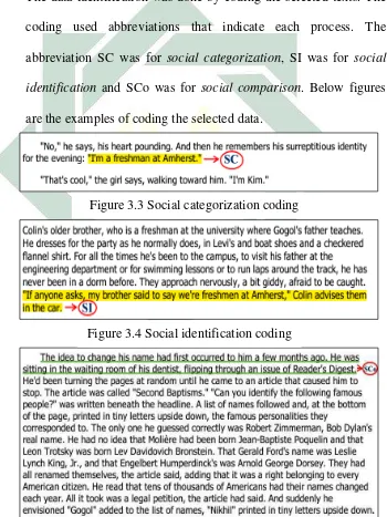 Figure 3.3 Social categorization coding 