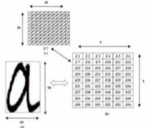 Gambar 2. 4 Diagonal Feature Extraction [6]. 