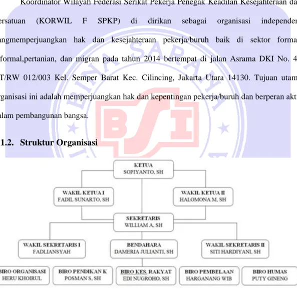 Gambar III.1.  