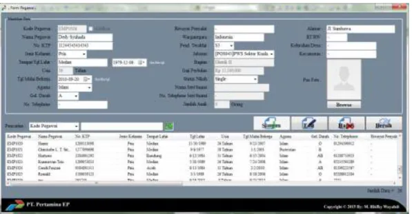 Gambar IV.5 Tampilan Form Pegawai 