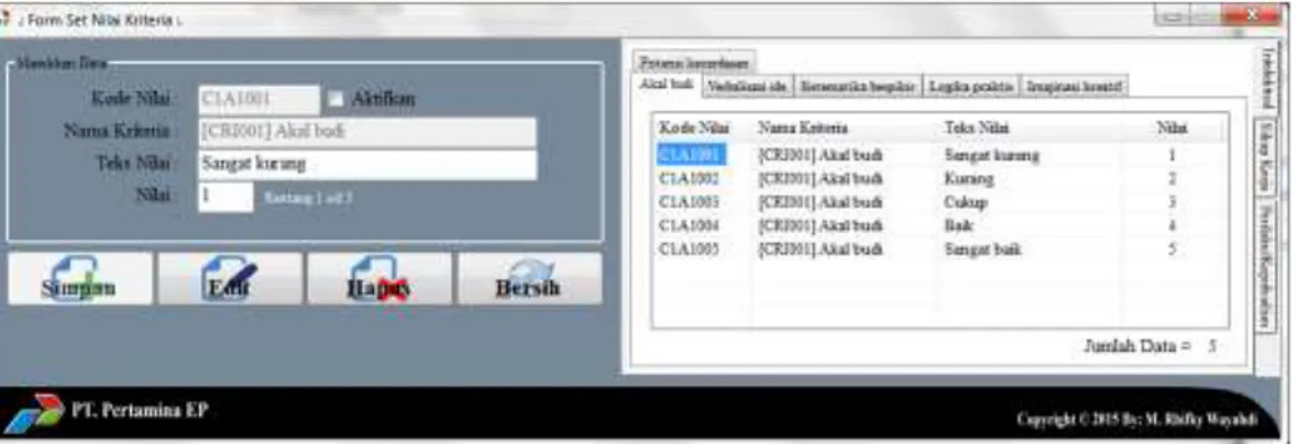 Gambar IV.8 Tampilan Form Set Nilai Kriteria  IV.1.9 Tampilan Form Set Variabel Tunjangan 