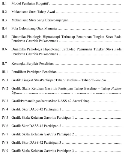 Gambar Halaman 