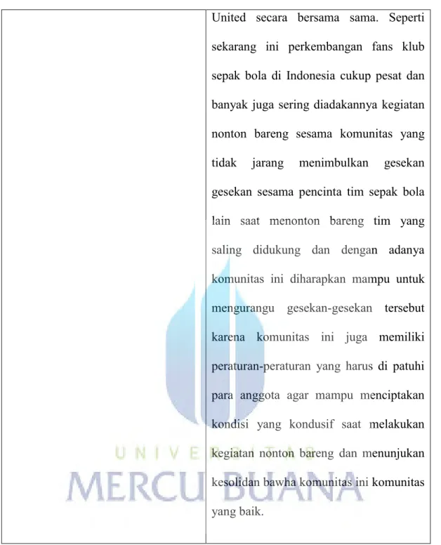 Tabel 1.5 analisa benuk pada logo 