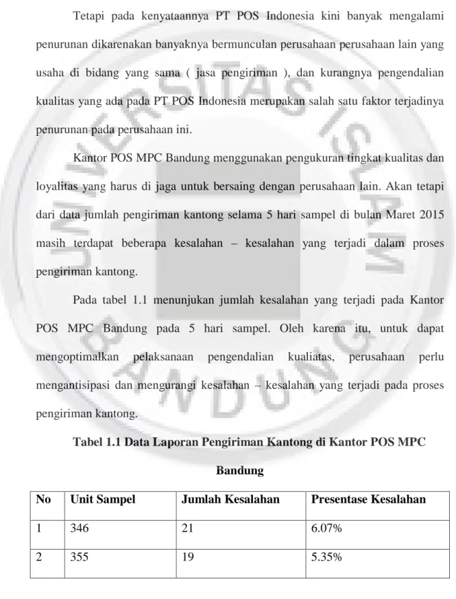 Tabel 1.1 Data Laporan Pengiriman Kantong di Kantor POS MPC  Bandung 