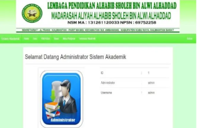 Gambar 10.  Implementasi Halaman Ruang  Siswa 