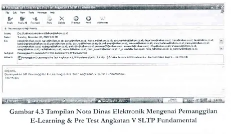 Gambar 4.3 Tampilan Nota Dinas Elektronik Mengenai PemanggilanE-Learning & Pre Test A-ngkatan V SLTP Fundamental