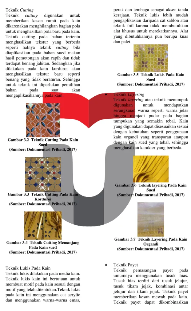 Gambar 3.2  Teknik Cutting Pada Kain  Sued 
