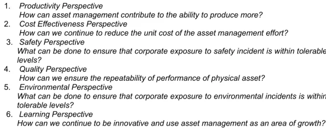 Gambar 2. Model Maintenance Scorecard [9] 
