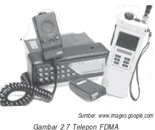 Gambar 2.7 Telepon FDMA