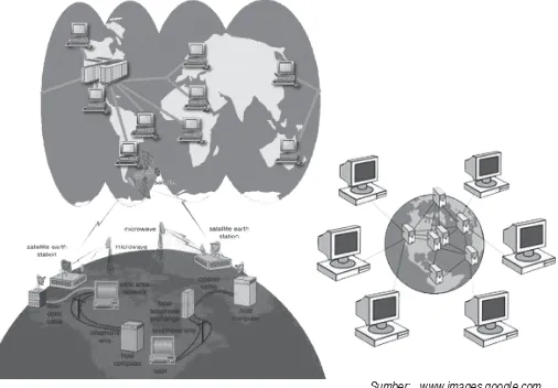 Gambar 2.32 Benua dunia beserta skema jaringan komputer