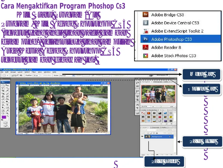 Gambar I.1 Area Kerja Adobe Photoshop CS3 