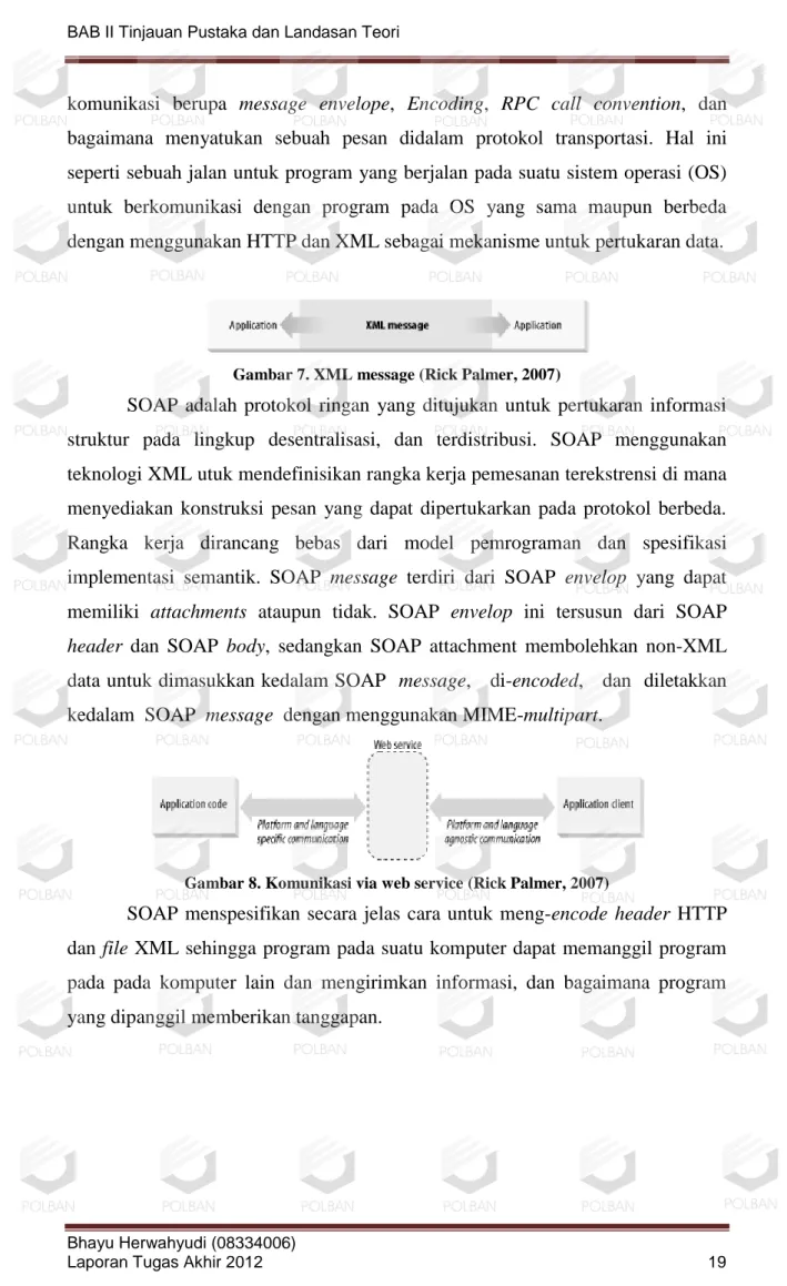 Gambar 7. XML message (Rick Palmer, 2007) 