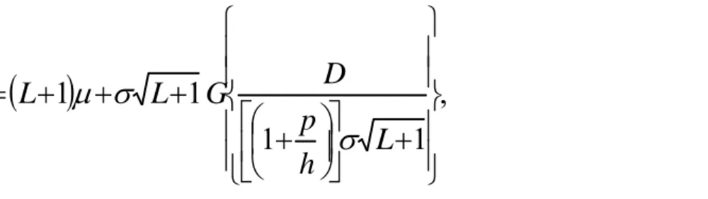 Tabel 1 berisi daftar pengaturan parameter. Ada beberapa  jenis distribusi permintaan  yang digunakan: Poisson dan negative binomial dengan variance-to-mean ratio dari 3  dan 9