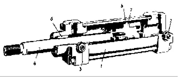 Gambar 2.19. Konstruksi pneumatik silinder ganda [13] 