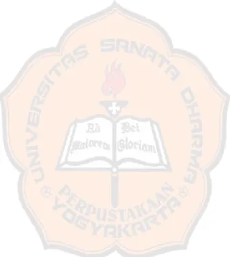 Table 4.2 Percentage of Students’ Answers in the Questionnaire 