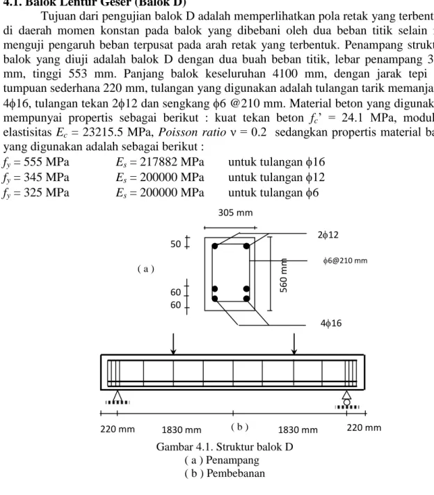 Gambar 4.1. Struktur balok D  ( a ) Penampang  ( b ) Pembebanan 305 mm ( b )  6@210 mm 560 mm416 ( a ) 212 1830 mm 1830 mm 220 mm  220 mm 60 60 50 