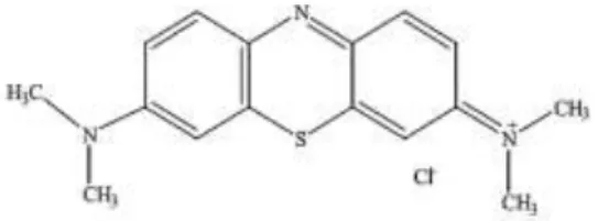 Gambar 2.3 Struktur Molekul Metilen Biru 