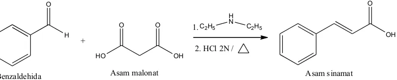 Gambar 1. Reaksi umum sintesis asam sinamat