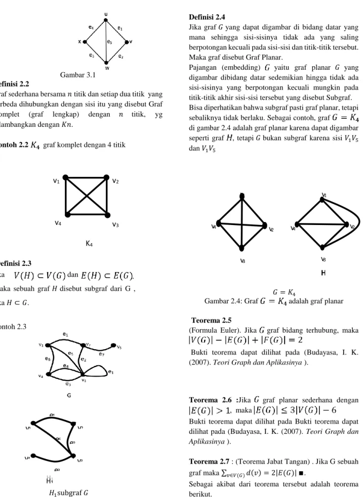 Gambar 3.1  Definisi 2.2  