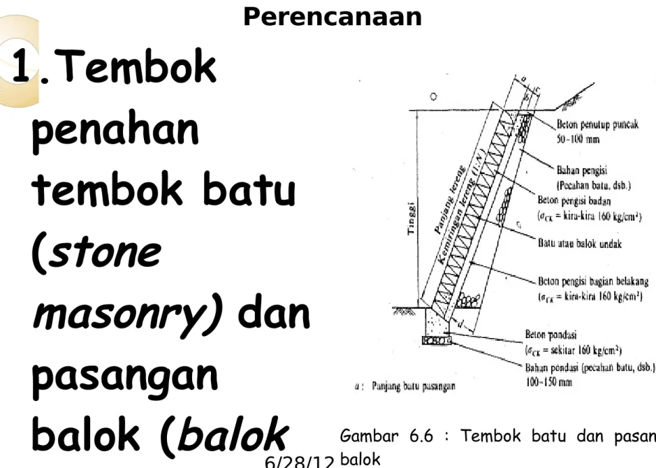 Gambar  6.6  :  Tembok  batu  dan  pasangan  balok