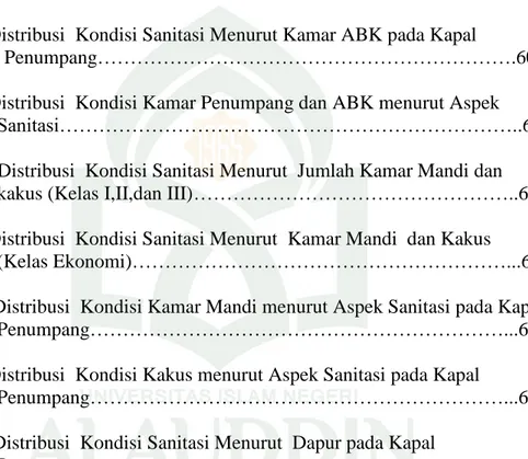 Tabel 5.2.1 Distribusi  Kondisi Sanitasi Menurut  Jumlah Kamar Penumpang  (Kelas I,II,dan III)………………………………………………..58  Tabel 5.2.2  Distribusi  Kondisi Sanitasi Menurut  Kamar Penumpang (Kelas 