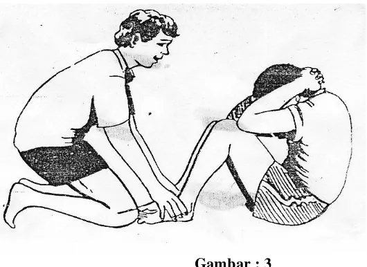 Gambar : 3 Tes Baring – duduk Memegangi kaki agar tidak terangkat (TKJI 