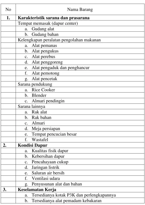 Tabel 2. Kriteria Sarana Prasarana yang baik dan sesuai untuk dapur  catering 