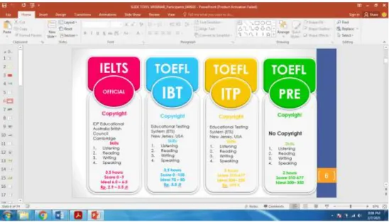 Gambar 1 Perbedaan Karakter Tes IELTS, TOEFL Internet Based Test, TOEFL Institutional  Testing Program  dan TOEFL Practice Test Guide 