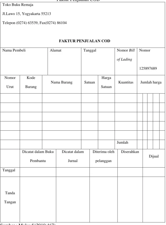 Gambar 5  Faktur Penjualan COD 