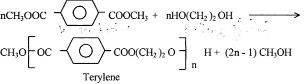 Gambar 2.6. : Reaksi pembentukan terylene [ 8 ]