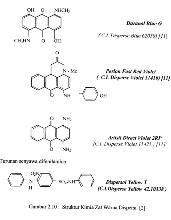Gambar 2.10 : Struktur Kimia ZatWama Dispersi. [2]