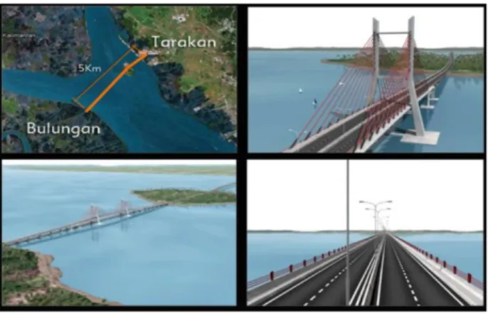 Gambar 3. Rencana Jembatan Tarakan -  Bulungan 