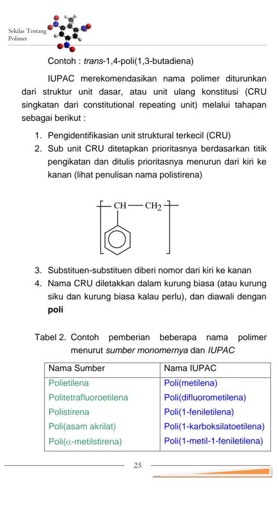 Tabel 2.  Contoh  pemberian  beberapa  nama  polimer  menurut sumber monomernya dan IUPAC 