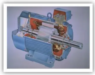 Gambar 6. Konstruksi Motor Induksi 