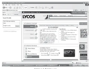 Gambar 1.41 Tampilan Lycos