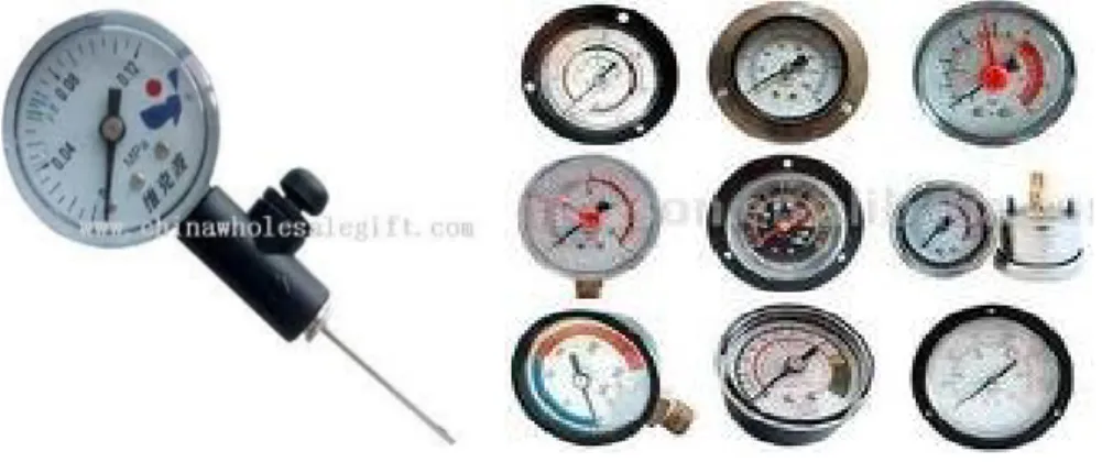 Gambar 2.5 Macam-macam barometer