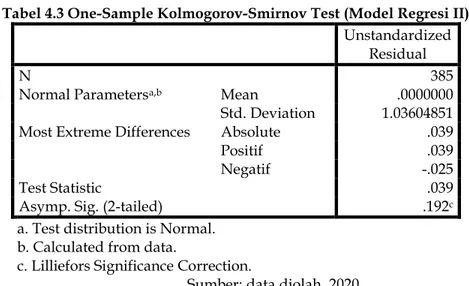 Tabel 4.3 One-Sample Kolmogorov-Smirnov Test (Model Regresi II)  Unstandardized 