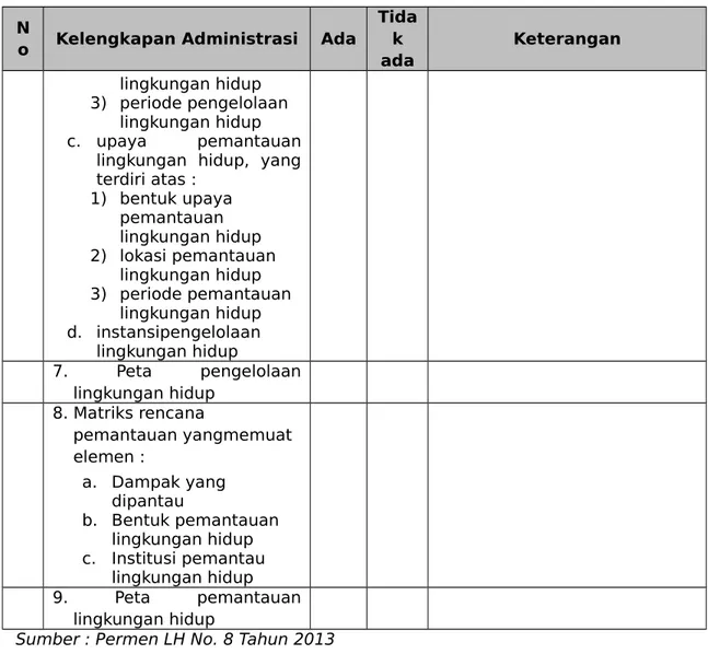 Tabel 5.4. Panduan Pemeriksaan Formulir UKL-UPL