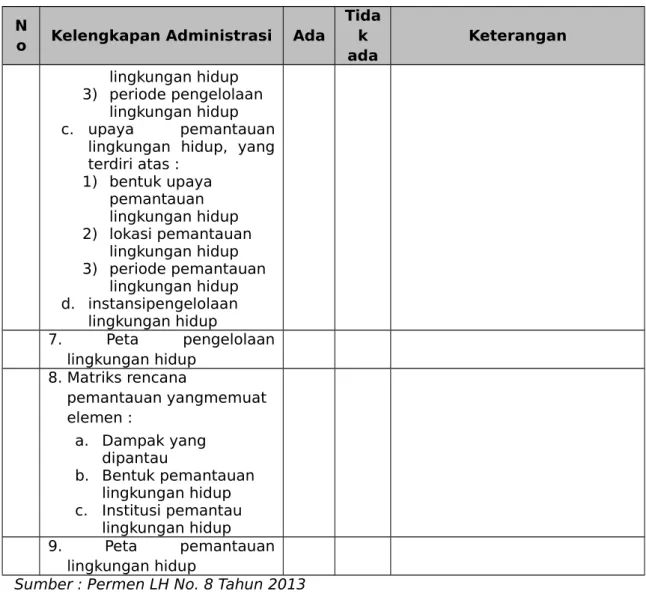 Tabel 5.4. Panduan Pemeriksaan Formulir UKL-UPL