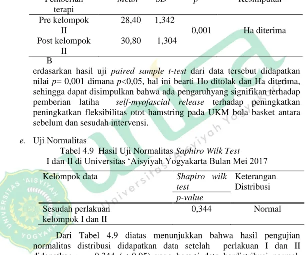 Tabel 4.8  Nilai  Sit and Reach Test  pada Kelompok Perlakuan II  di Universitas ‘Aisyiyah Yogyakarta Bulan Mei 2017 