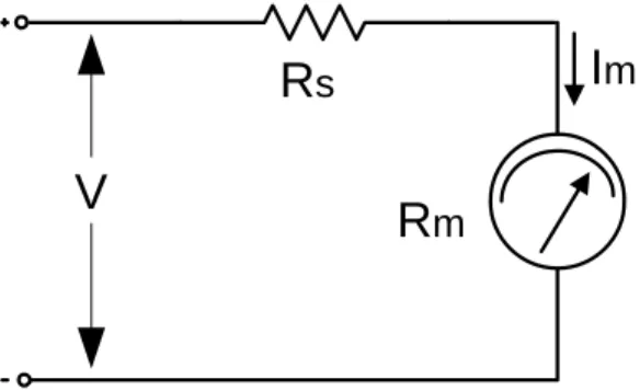 Gambar 8. Rangkaian dasar voltmeter DC  Di mana :  
