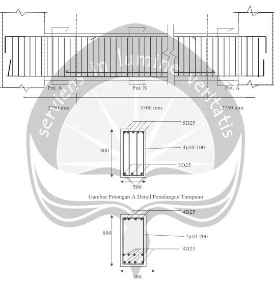 Gambar Potongan A Detail Penulangan Tumpuan  