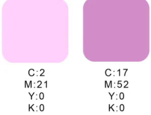 Gambar 3.21 referensi warna 2 